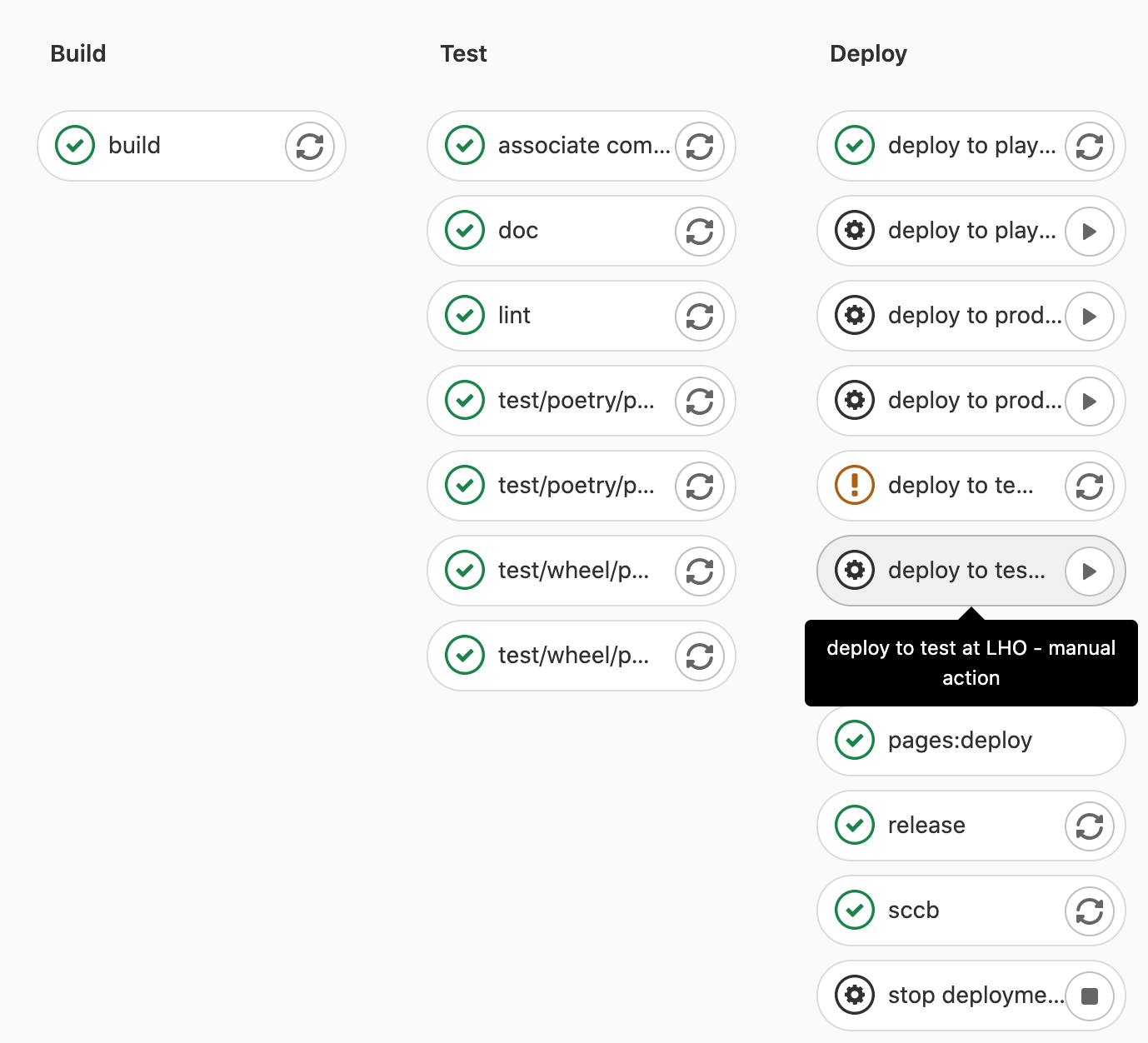 Screen shot of deployment options